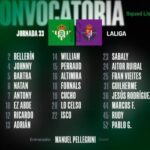 Convocatoria Betis – Valladolid